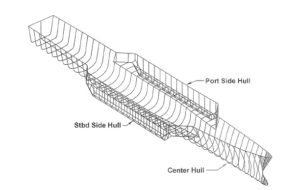 figure2